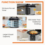 9 In 1 Electric Pressure Cooker, Rice Cooker, Multi-Functional Smart Pot