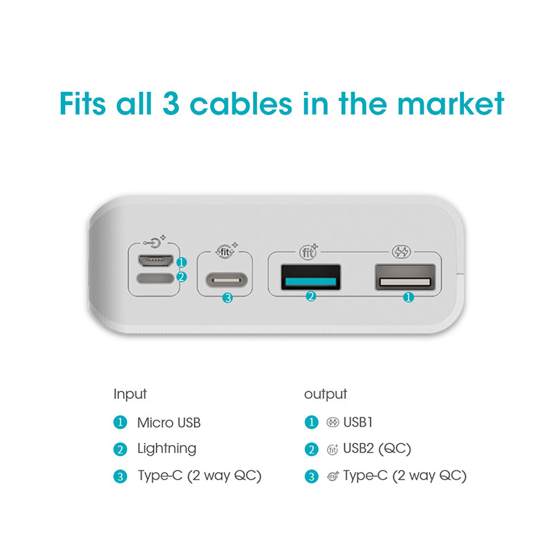 Romoss Sense 8+ 30000mAh Power Bank 18W QC PD Fast Charge