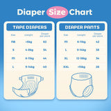 Peachy Bum Trial Pack Cloud Soft Diapers