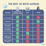  Baby Safe Laundry Sheets