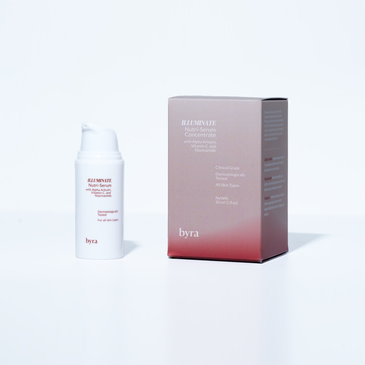 Glow & Renewal Serum Combo