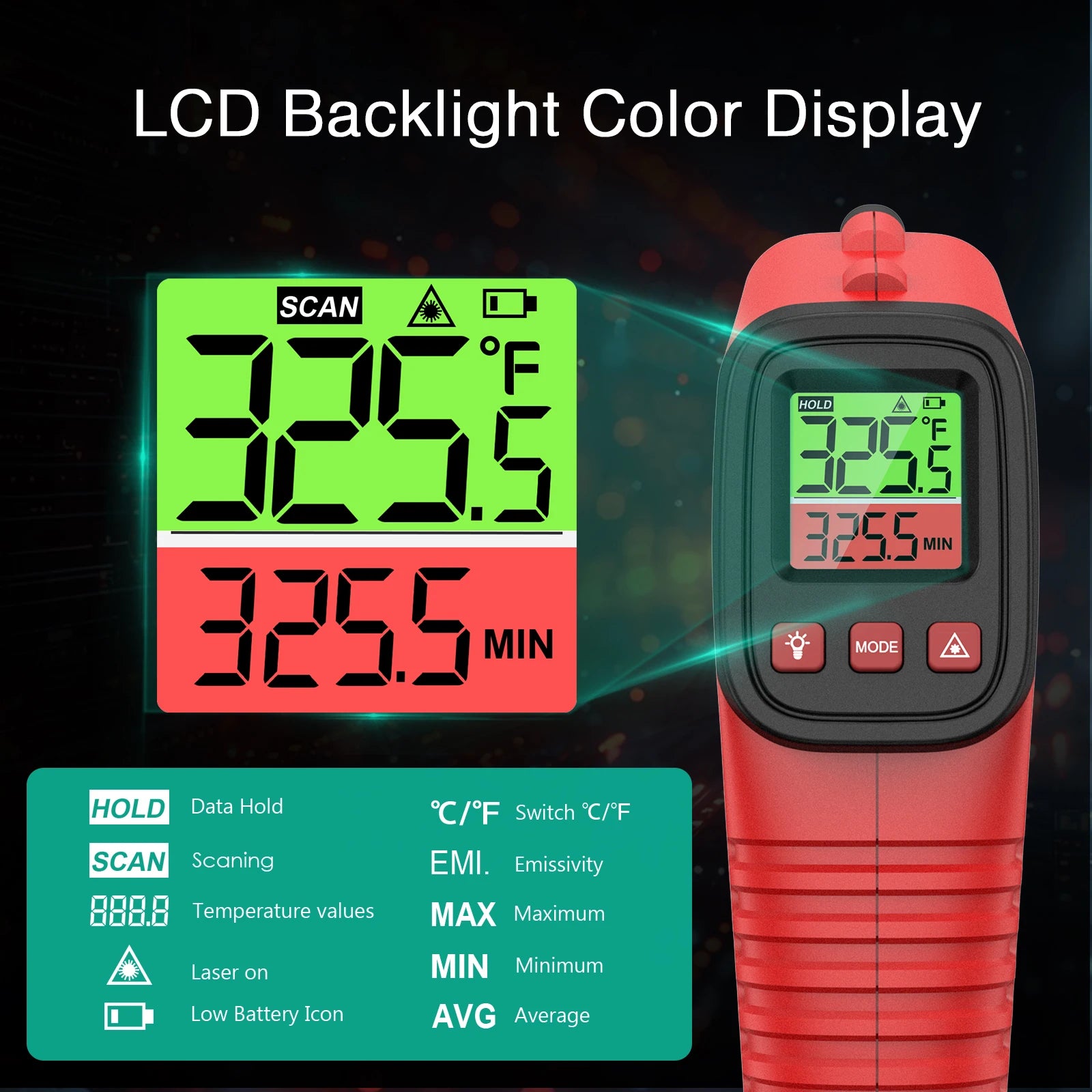 ORIA Non-Contact Infrared Thermometer Gun – Laser Digital Temperature Meter