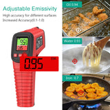 ORIA Non-Contact Infrared Thermometer Gun – Laser Digital Temperature Meter