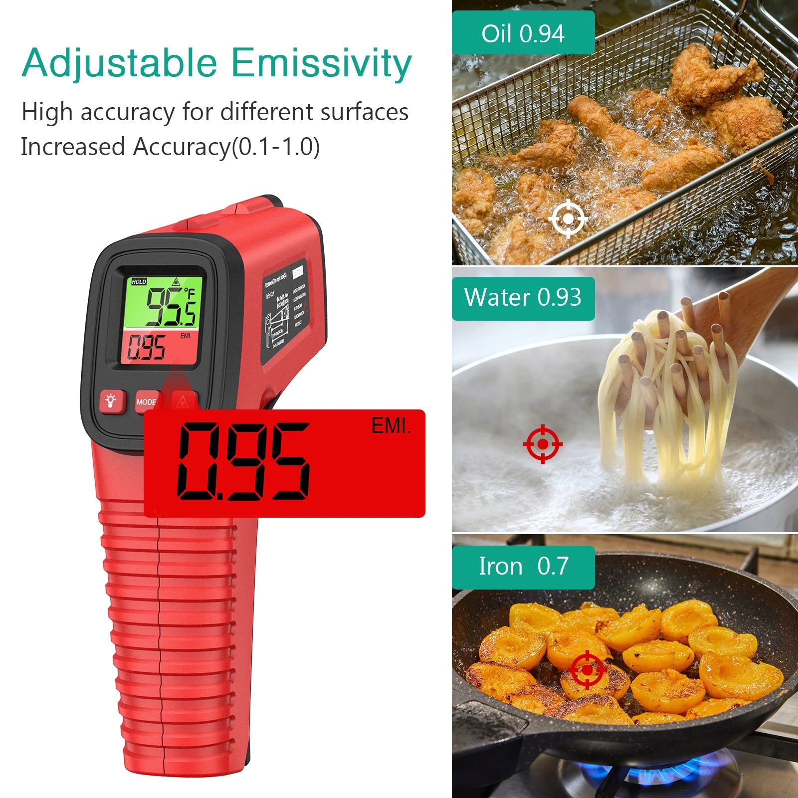 ORIA Non-Contact Infrared Thermometer Gun – Laser Digital Temperature Meter