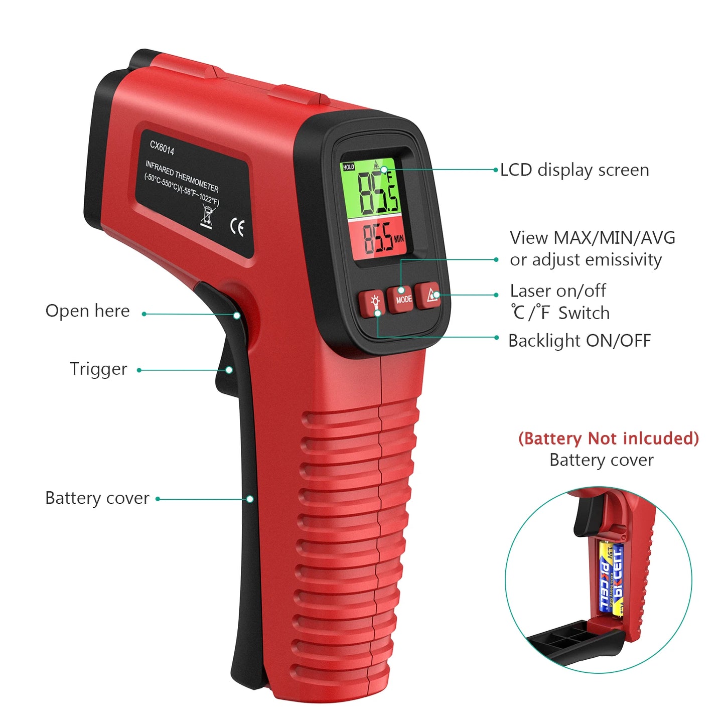 ORIA Non-Contact Infrared Thermometer Gun – Laser Digital Temperature Meter