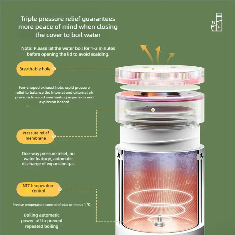 Portable Electric Heating Water Cup 100-240V Small Travel Easy