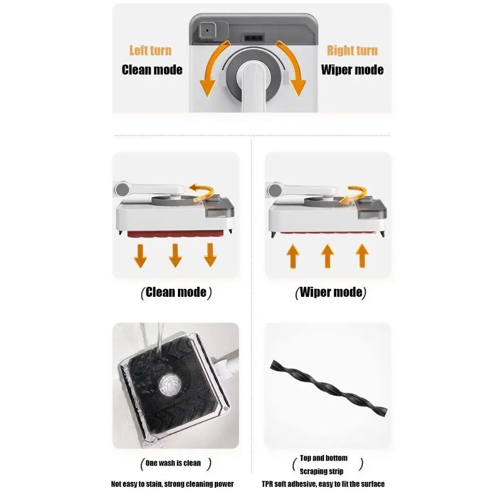 U-Shaped Telescopic Window Cleaner designed for Exterior of high-rise Windows