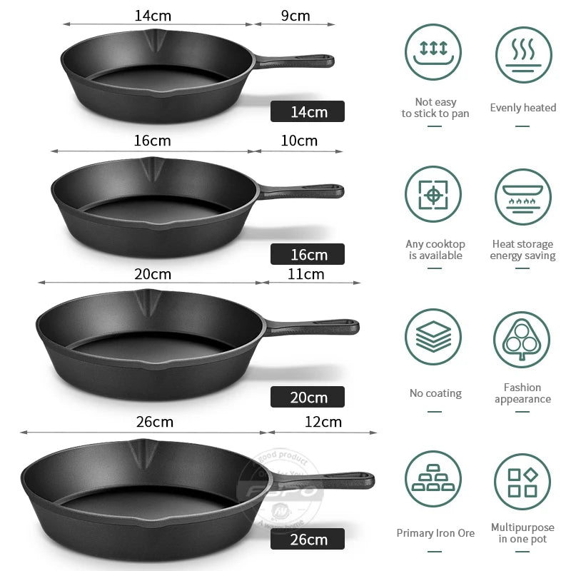 Cast Iron Skillet Frying Pan