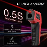 ORIA Non-Contact Infrared Thermometer Gun – Laser Digital Temperature Meter
